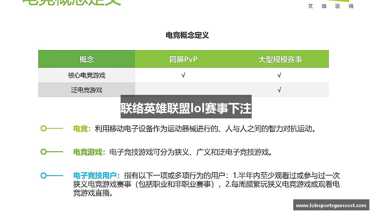 联络英雄联盟lol赛事下注